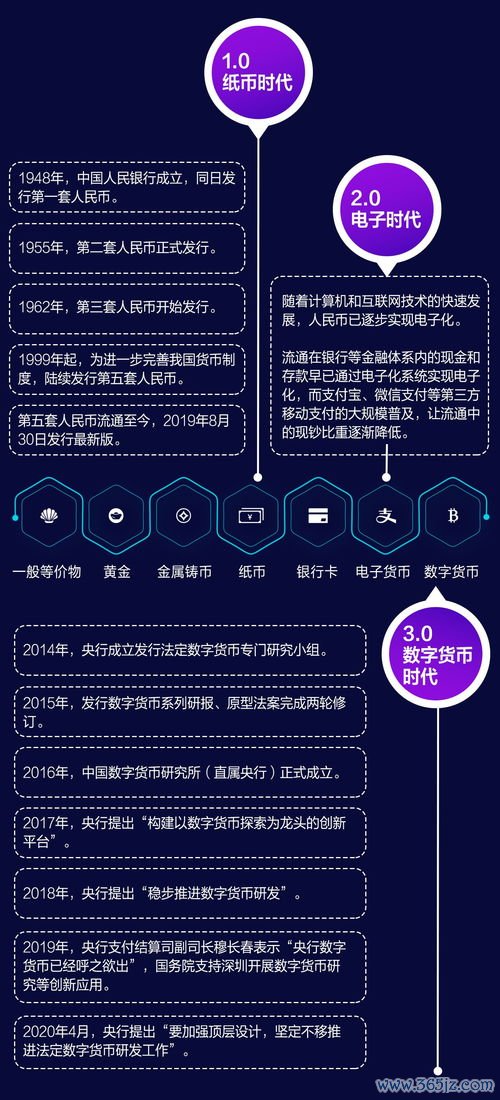 欧易合约怎么下载_欧易数字货币官网